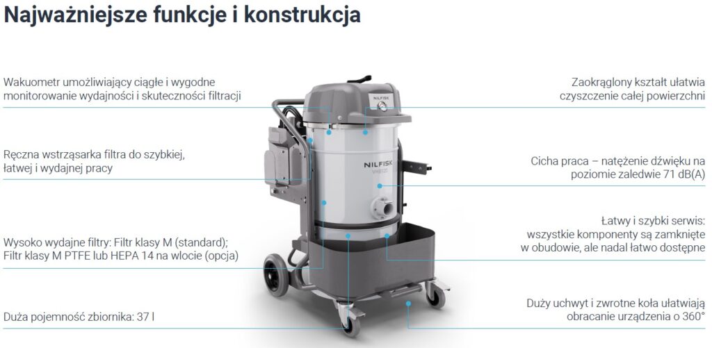 Nilfisk VHB120 - Opis funkcji